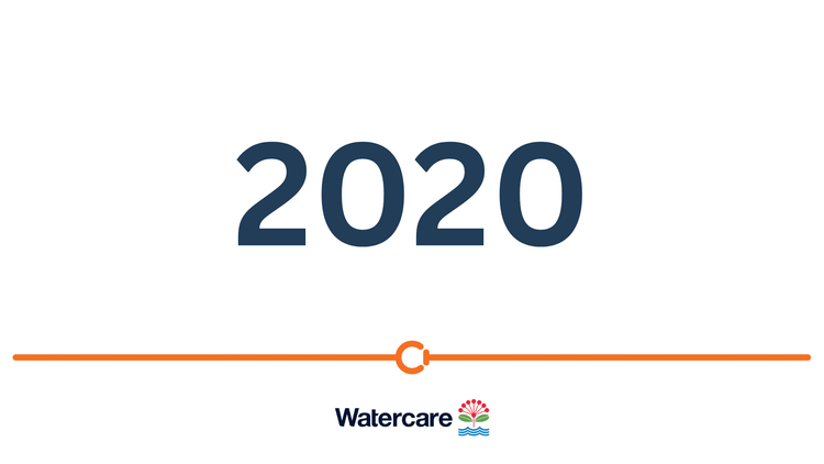2020